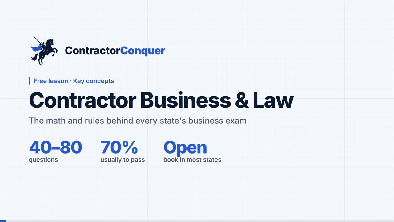 Business & Law free lesson title card